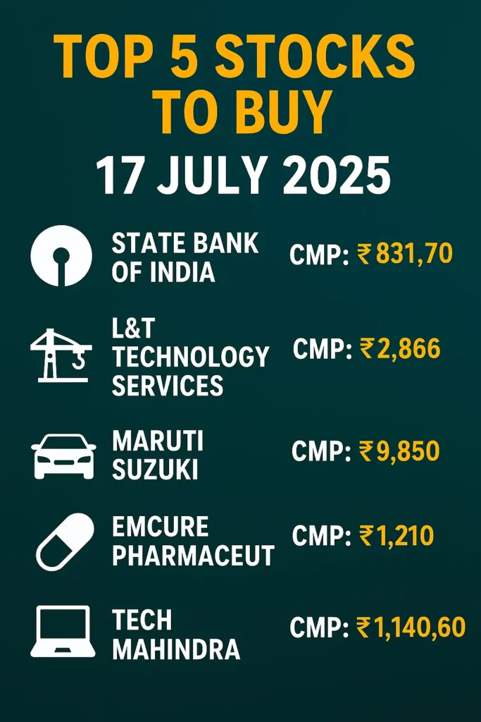 Top 5 Stocks to Buy Today, 17 July 2025: